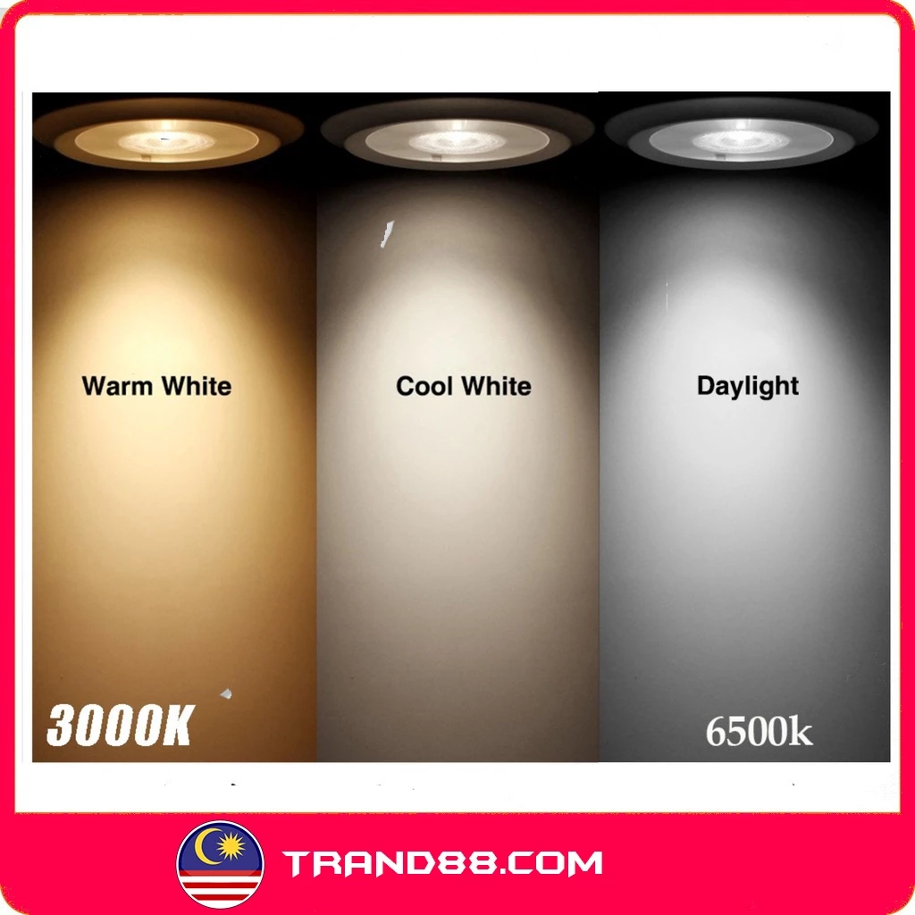 Trand88 LED Bulb