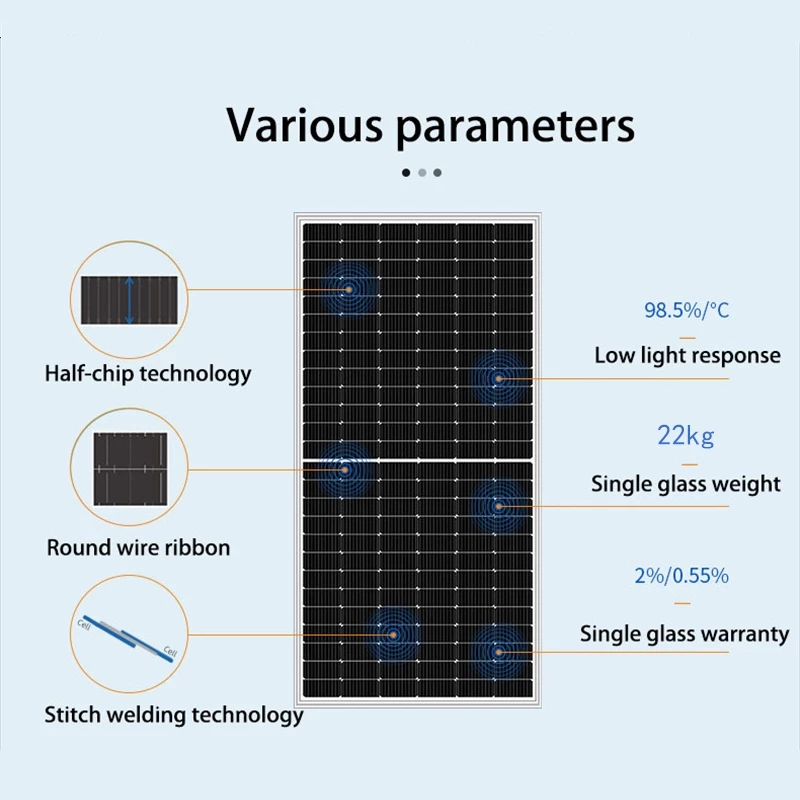 jinko 450 watt solar panel