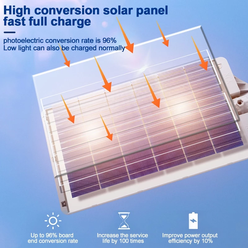 solar street lamp