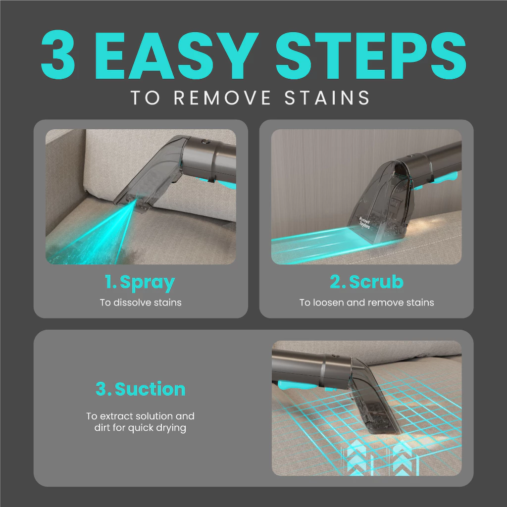 Russell Taylors Portable Spot Cleaner