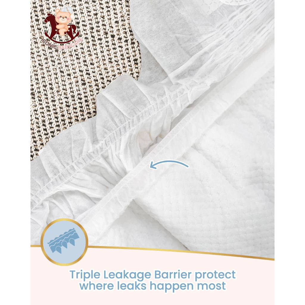 Iconic Babycare Ultrasoft Day & Night Baby Diaper Tape