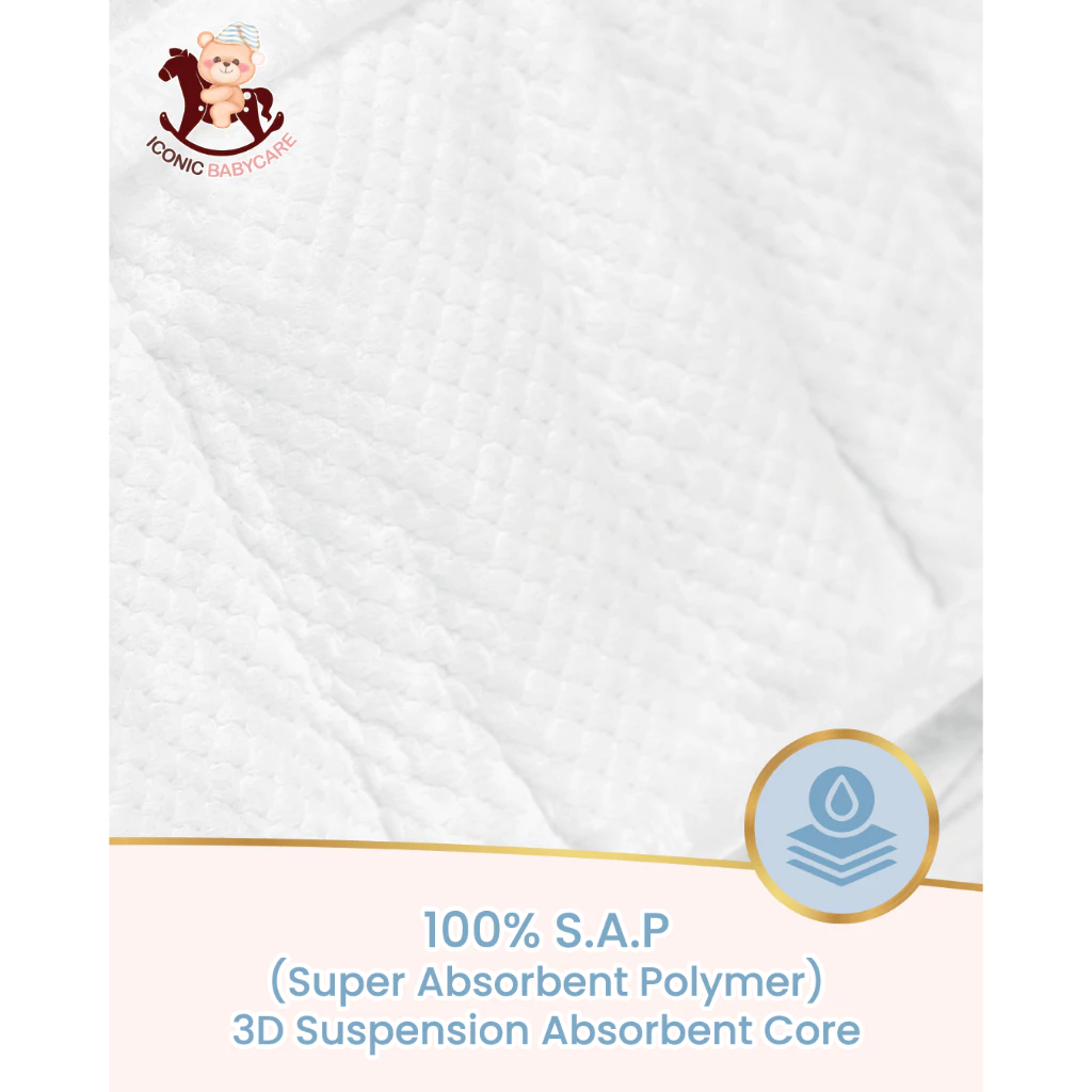 Iconic Babycare Ultrasoft Day & Night Baby Diaper Tape