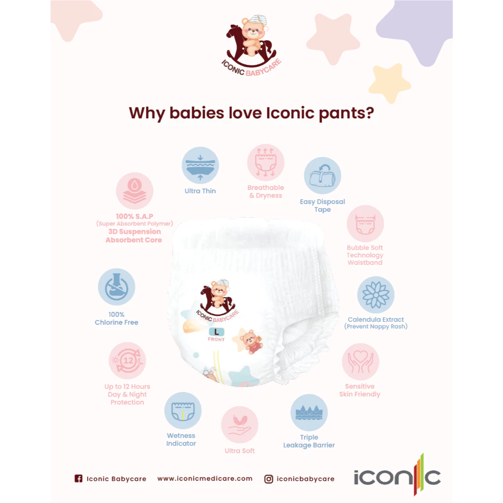 Iconic Babycare Ultrasoft Day & Night Baby Diaper Tape