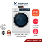 Electrolux UltimateCare 500 Washer